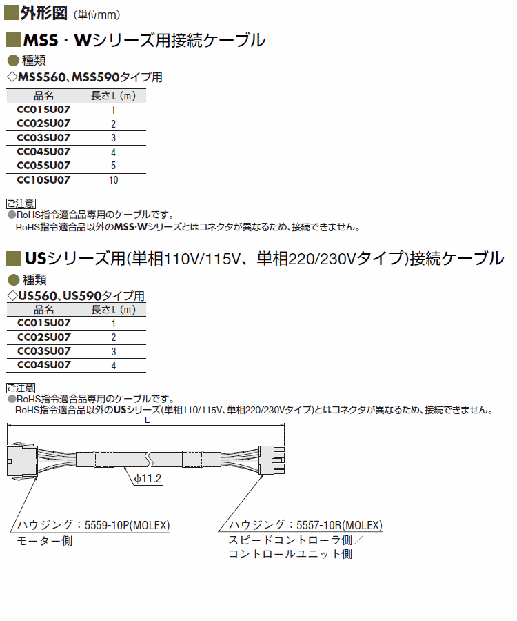 ケーブル